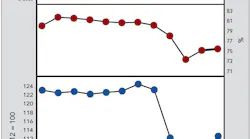 CP2009-Economic-copy