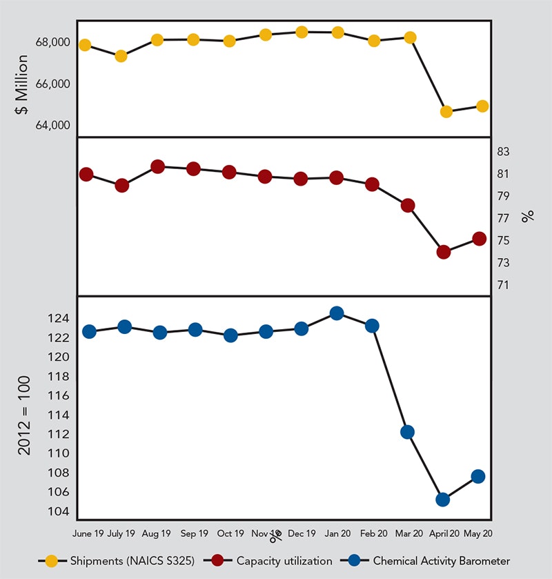 1660318204014 Cp2008economiccopy
