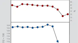 CP2008-economic-copy