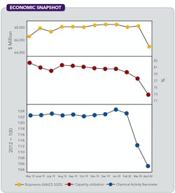 1660318207386 Cp2007economiccopy 1660318207386 Cp2007economiccopy