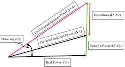 1660318242036 Phasetrianglesm 1660318242036 Phasetrianglesm