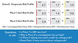CP2010-PHA-fig5-sm CP2010-PHA-fig5-sm