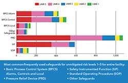 CP2010-PHA-fig3-sm CP2010-PHA-fig3-sm