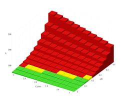 Figure-1.untreated-copy Figure-1.untreated-copy