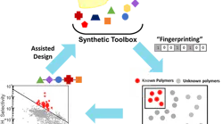 ML-PressRelease-Figure-copy