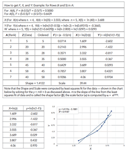sm-table-for-permits-story-copy sm-table-for-permits-story-copy