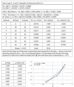 sm-table-for-permits-story-copy sm-table-for-permits-story-copy