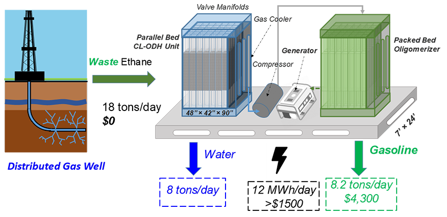 1660318361045 Metlfigure1copy
