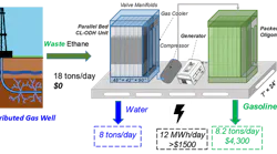 M-ETL-Figure-1-copy