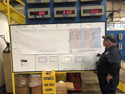 fig-1-Mike-Ritter-RAP-MVT-Chart fig-1-Mike-Ritter-RAP-MVT-Chart