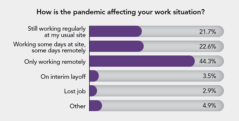 1660318378214 Cp2007pollcopy
