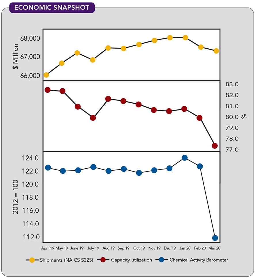 1660318383691 Cp2006economiccopy