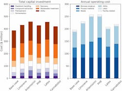 1660318400963 F1 1660318400963 F1