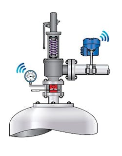 Figure-2-PRV Figure-2-PRV