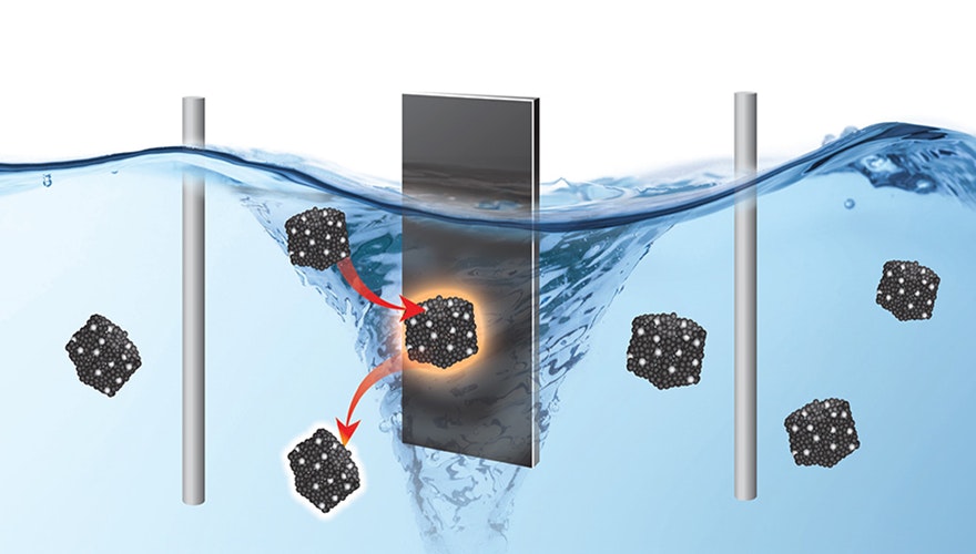 1660318465754 Fluidizedelectrocatalysishero