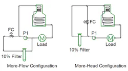 Figure-1.-The-same-size-slipstream-doesnt-mean-the-same-size-power-demand