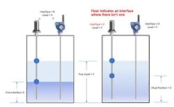 Fig-5-Distinct-Difference Fig-5-Distinct-Difference