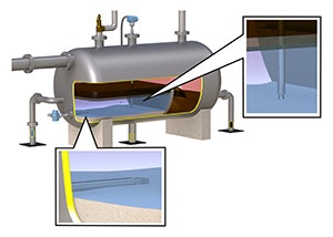 Accurately Measure Interfaces Between Immiscible Liquids Chemical