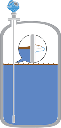 Fig-6-Thinness-Constraint Fig-6-Thinness-Constraint