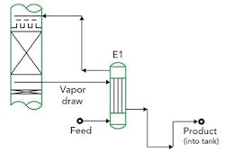 CP2003-Insites-fig1-copy CP2003-Insites-fig1-copy