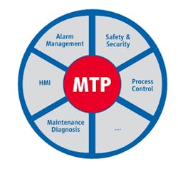 fig-1-module-type-package fig-1-module-type-package