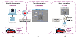 fig-3-integration-steps2 fig-3-integration-steps2