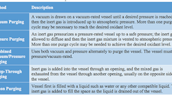 1660318530702 Table1intertingmethods 1660318530702 Table1intertingmethods