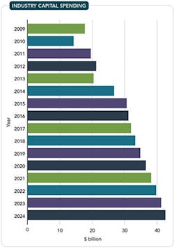 CP2001-CvrStry-Fig4-copy CP2001-CvrStry-Fig4-copy