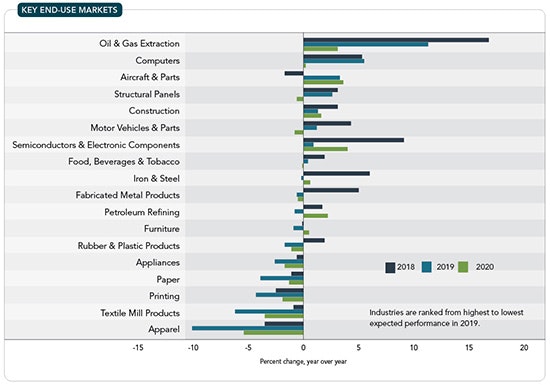 1660318551274 Smcp2001cvrstryfig2copy