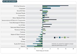 sm-CP2001-CvrStry-Fig2-copy sm-CP2001-CvrStry-Fig2-copy