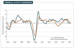 CP2001-CvrStry-Fig1-copy CP2001-CvrStry-Fig1-copy