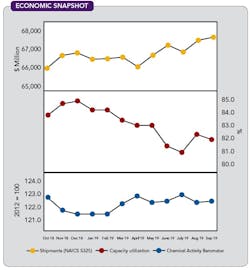 CP1912-Economic-copy CP1912-Economic-copy