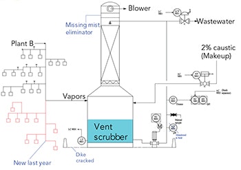 1660318611630 Smcp1910puzzlercopy