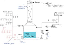 1660318611630 Smcp1910puzzlercopy 1660318611630 Smcp1910puzzlercopy