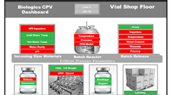 1660318618534 Biologicscpvdash 1660318618534 Biologicscpvdash