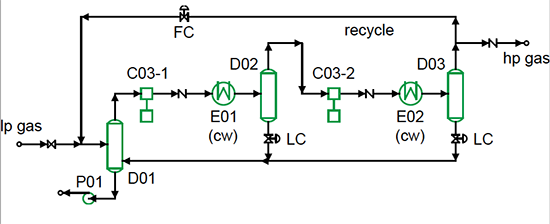 1660318643656 Fig1twostagecompressorsystem