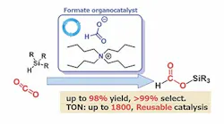 fig-1-formate-salts-serve-as-active-and-selective-catalysts