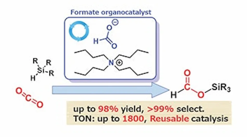 August 2019 | Chemical Processing