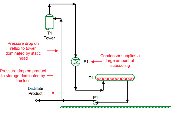 1660318665829 Fig1staticvsdynamiclosses