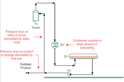 fig-1-static-vs-dynamic-losses fig-1-static-vs-dynamic-losses