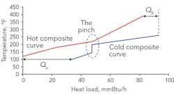 CP1907-energy-saver-figure-copy