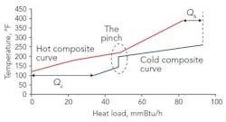 CP1907-energy-saver-figure-copy CP1907-energy-saver-figure-copy