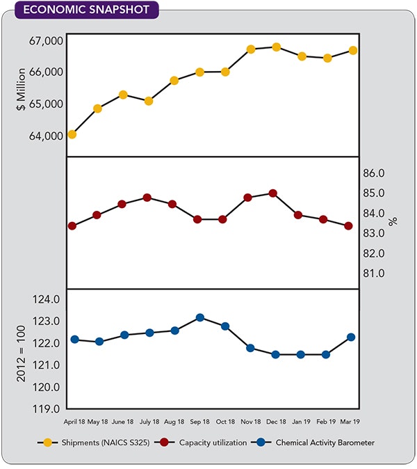 1660318698951 Cp1906economiccopy