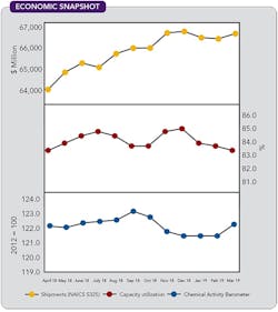 1660318698951 Cp1906economiccopy 1660318698951 Cp1906economiccopy