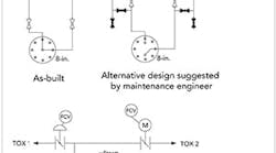 1660318712203 Fig1impulsetubingforpressuretransmitters 1660318712203 Fig1impulsetubingforpressuretransmitters