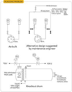 1660318712203 Fig1impulsetubingforpressuretransmitters 1660318712203 Fig1impulsetubingforpressuretransmitters