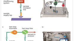 1660318730850 Smfig1typesofsamplesystems 1660318730850 Smfig1typesofsamplesystems