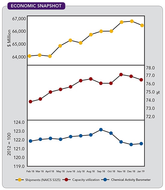 1660318742507 Cp1904economiccopy