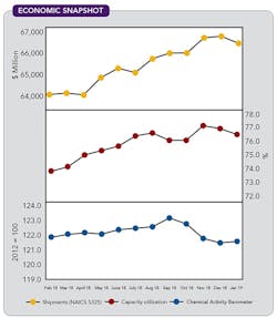 1660318742507 Cp1904economiccopy 1660318742507 Cp1904economiccopy