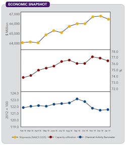 CP1904-Economic-copy CP1904-Economic-copy